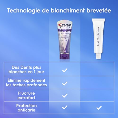 Crest 3DWHITE Brilliance Toothpaste