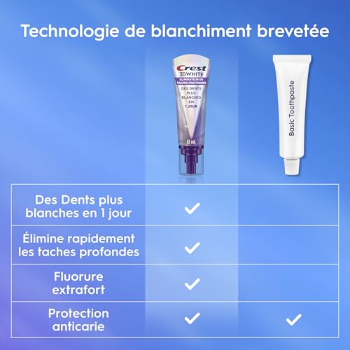 Crest 3DWHITE Brilliance Toothpaste
