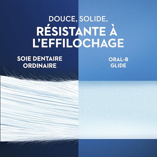 Oral-B Glide Dental Floss