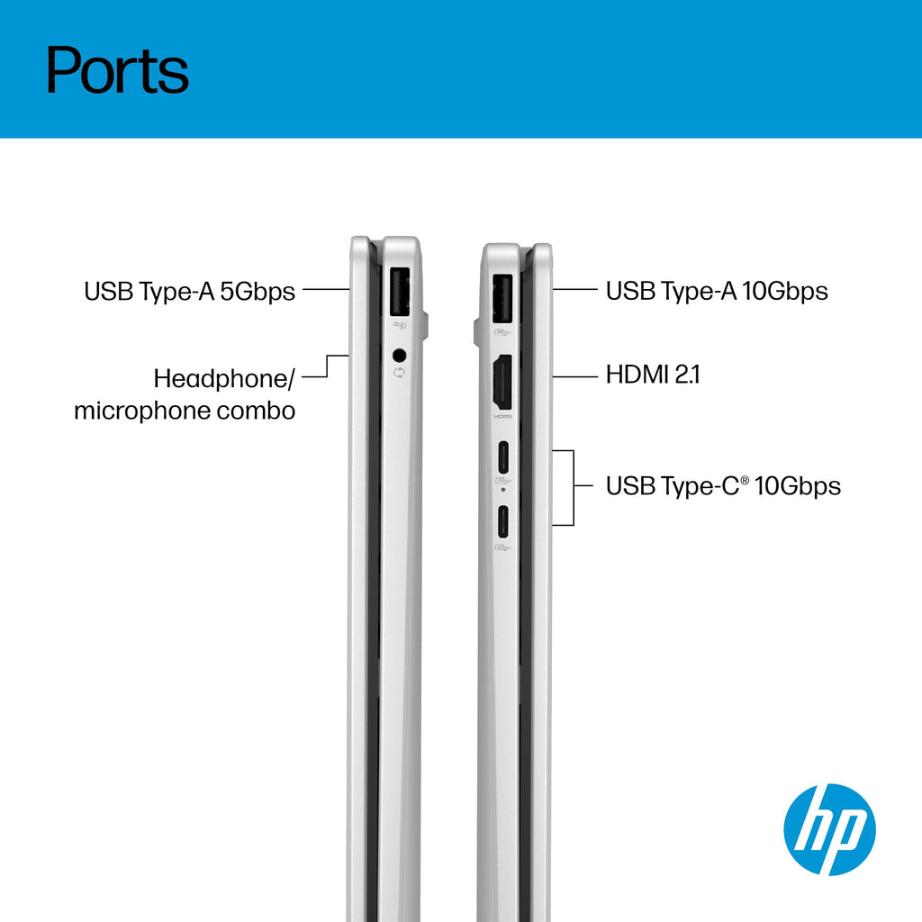 HP OmniBook 5 Flip Laptop