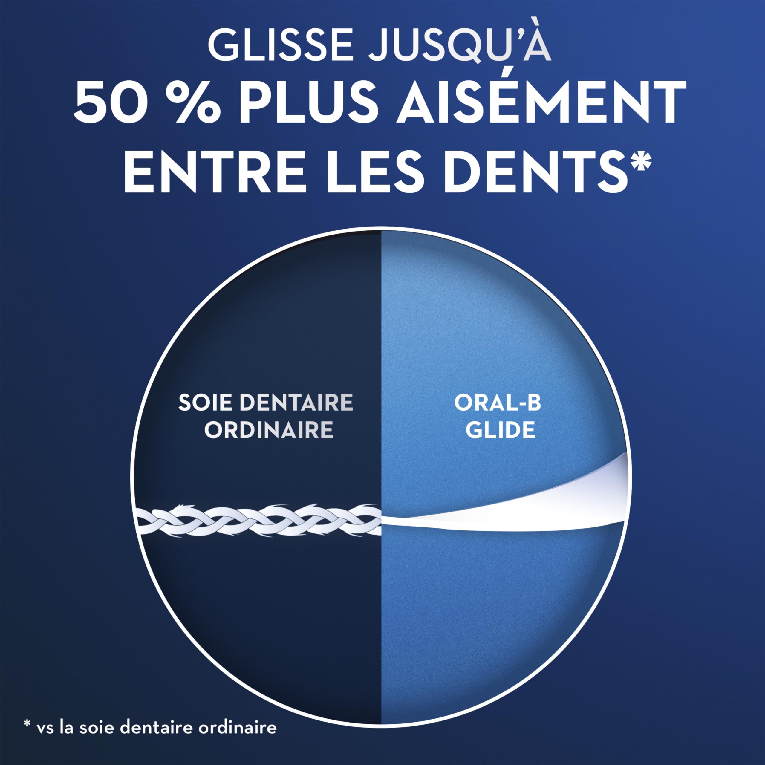 Oral-B Glide Dental Floss