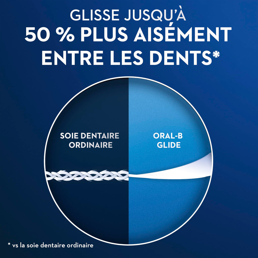Oral-B Glide Dental Floss