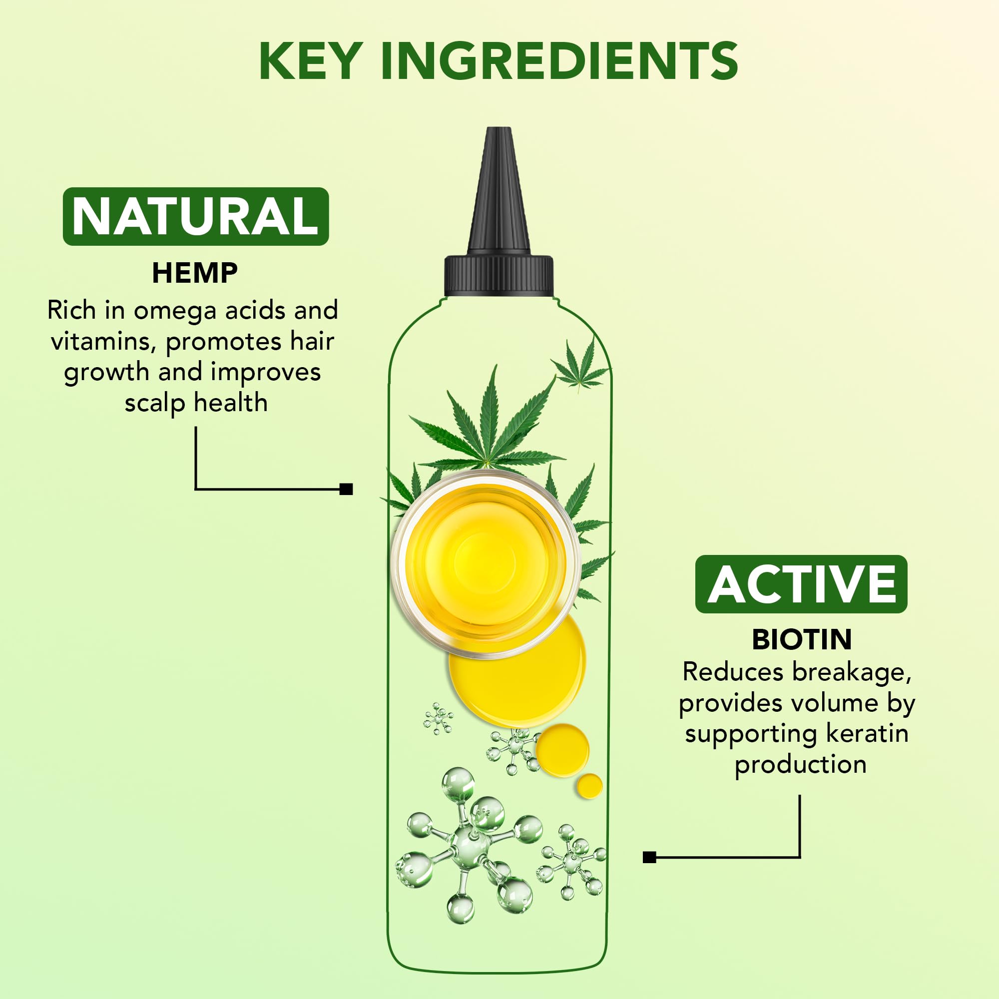 Botanic Hearth Argan, Castor or Rosemary Oil