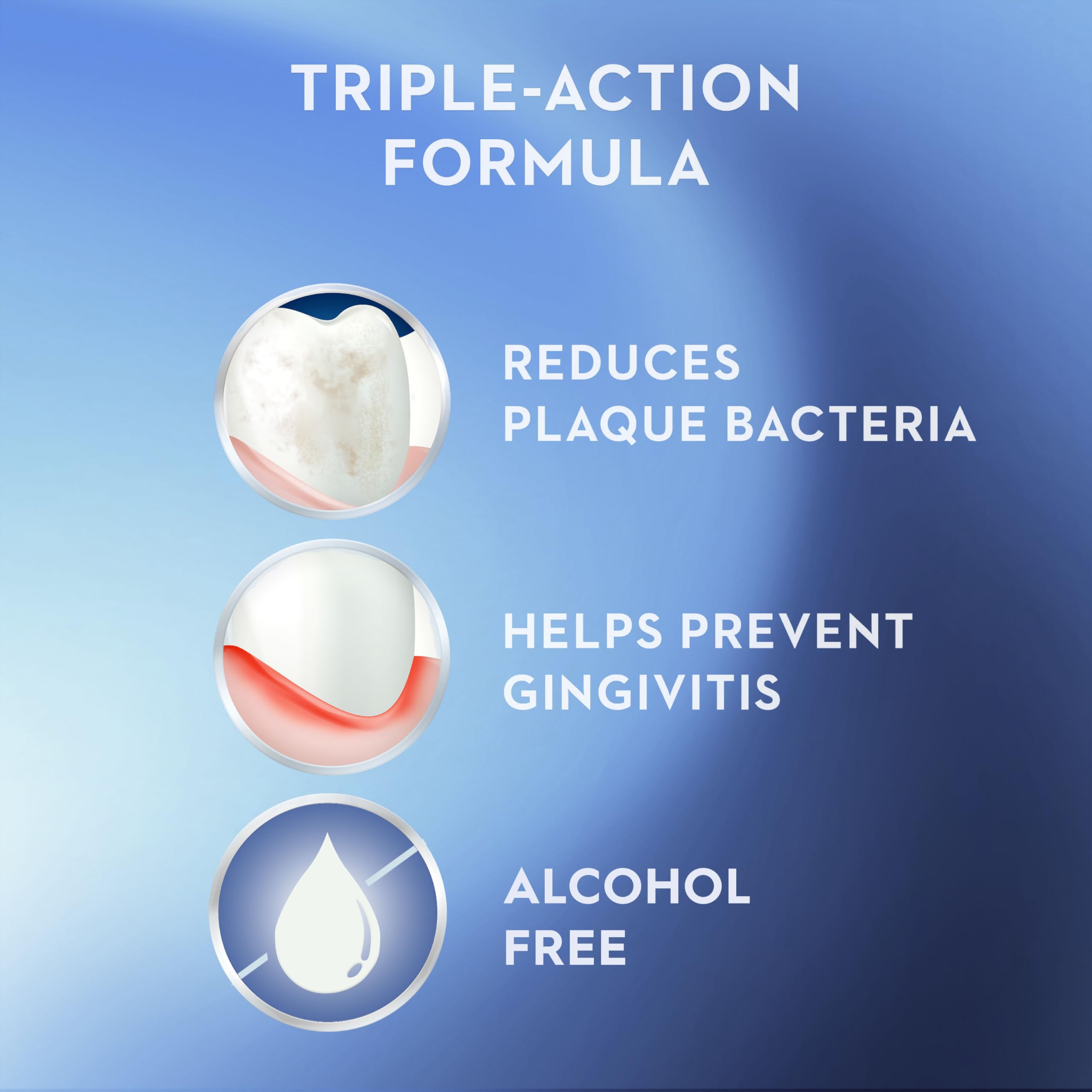 Crest Pro-Health Alcohol-Free Mouthwash