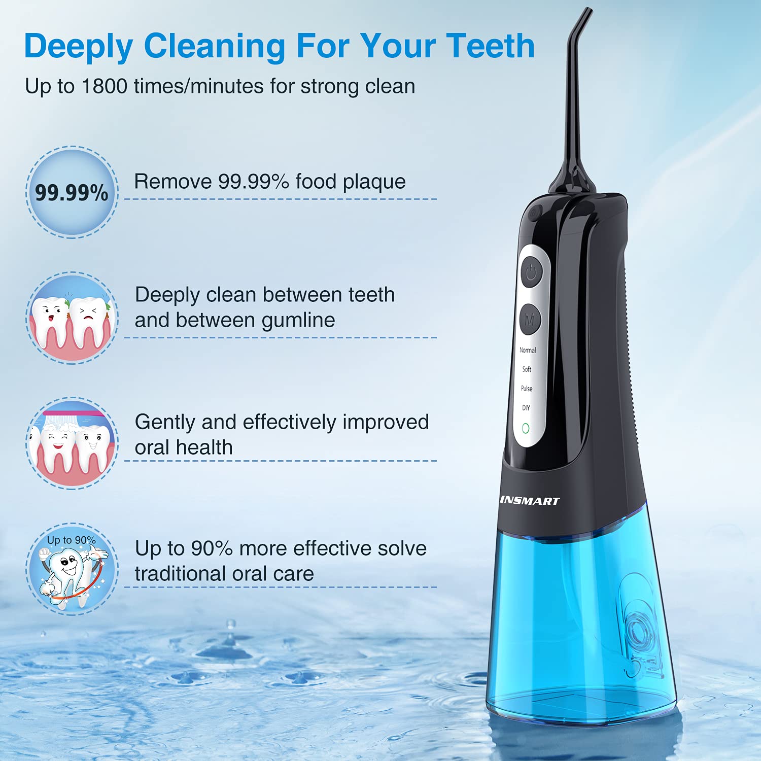 INSMART Water Flosser