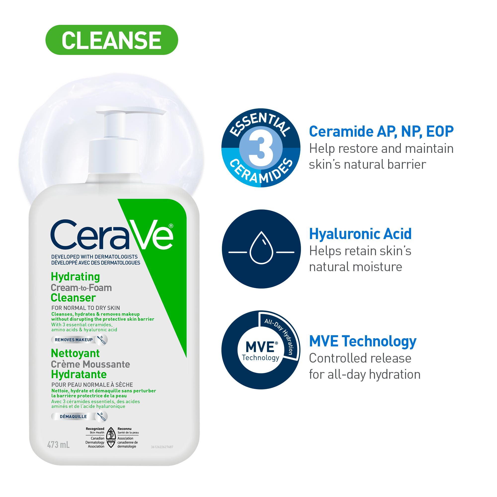 CeraVe Hydrating Cleanser
