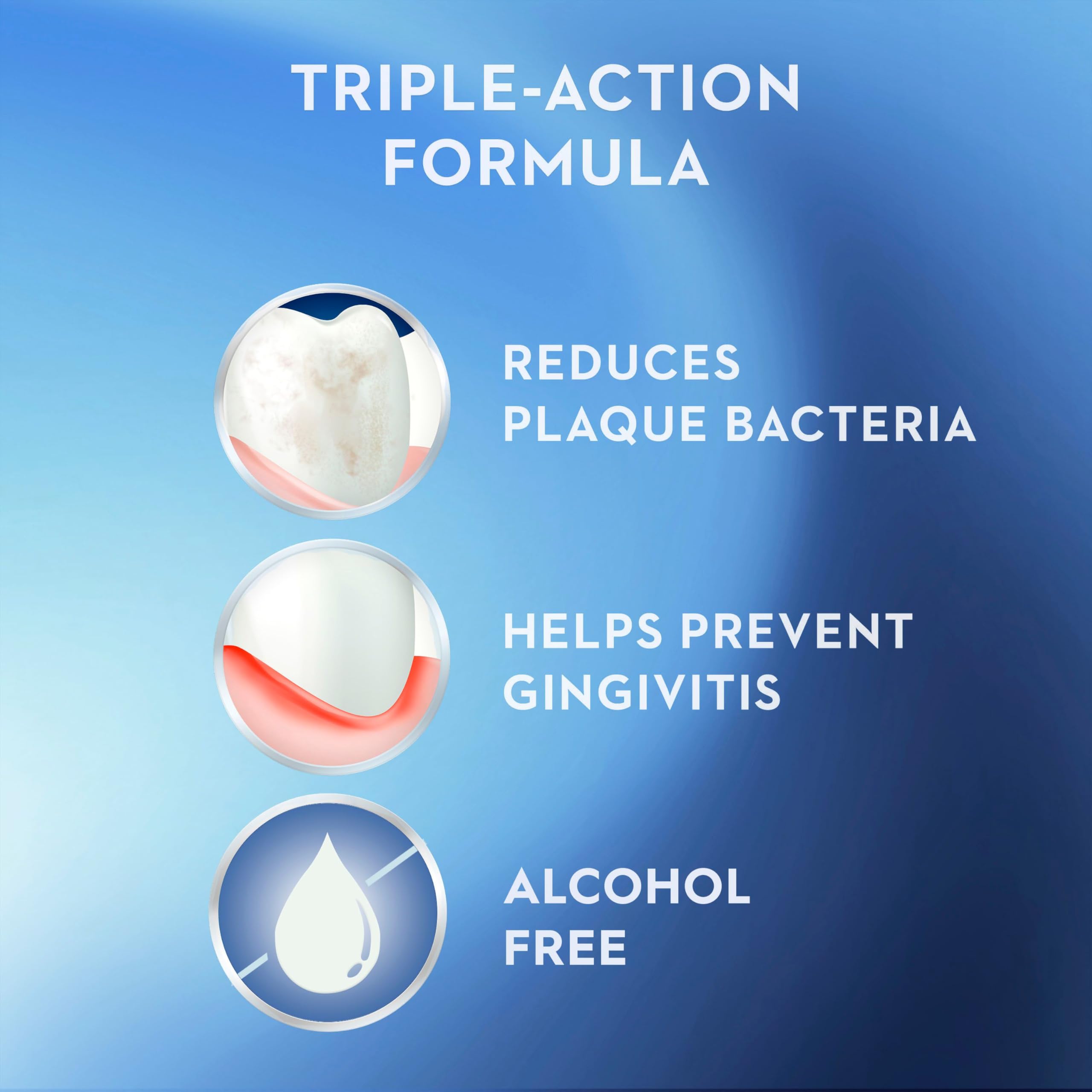Crest Pro-Health Alcohol-Free Mouthwash