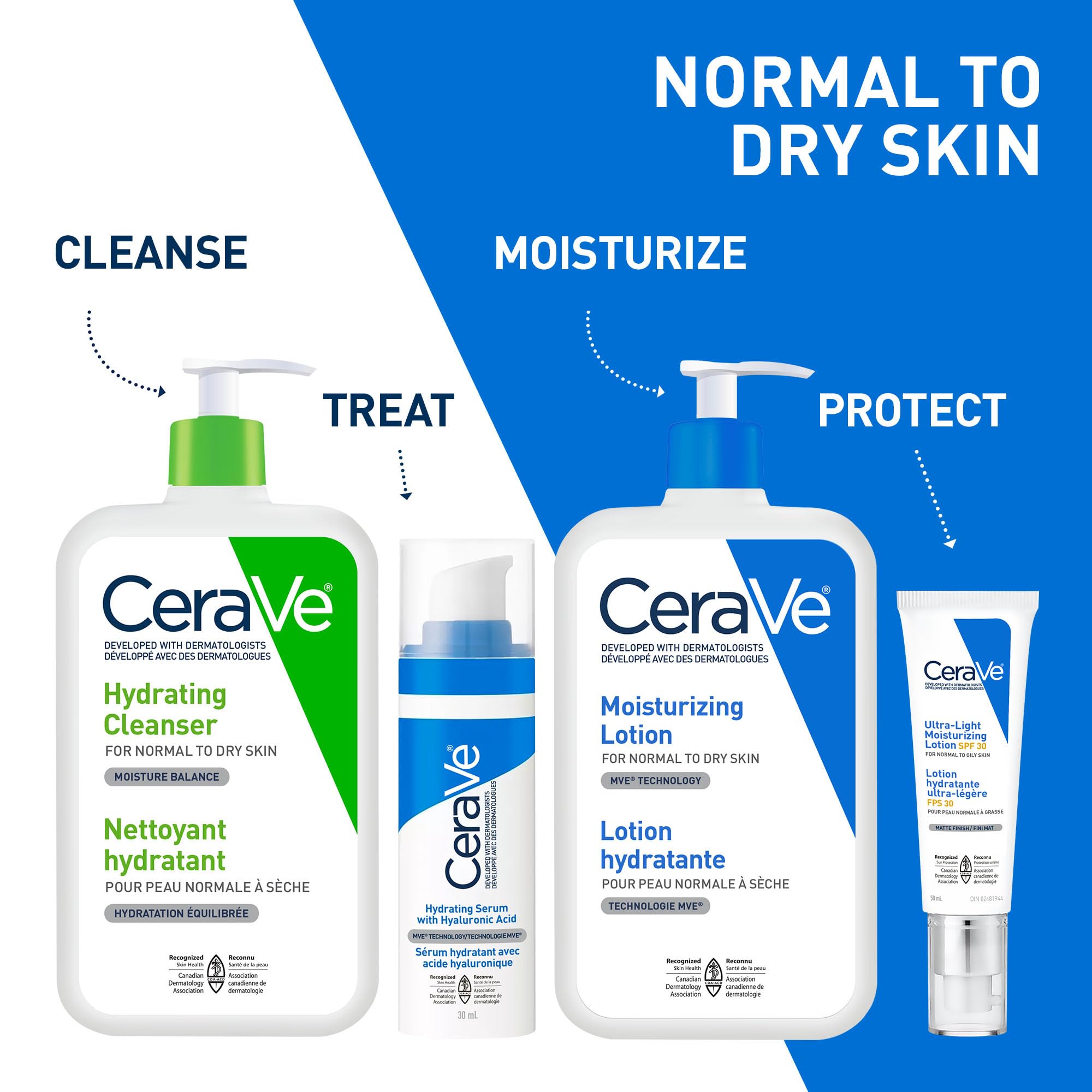 CeraVe Moisturizing Lotion