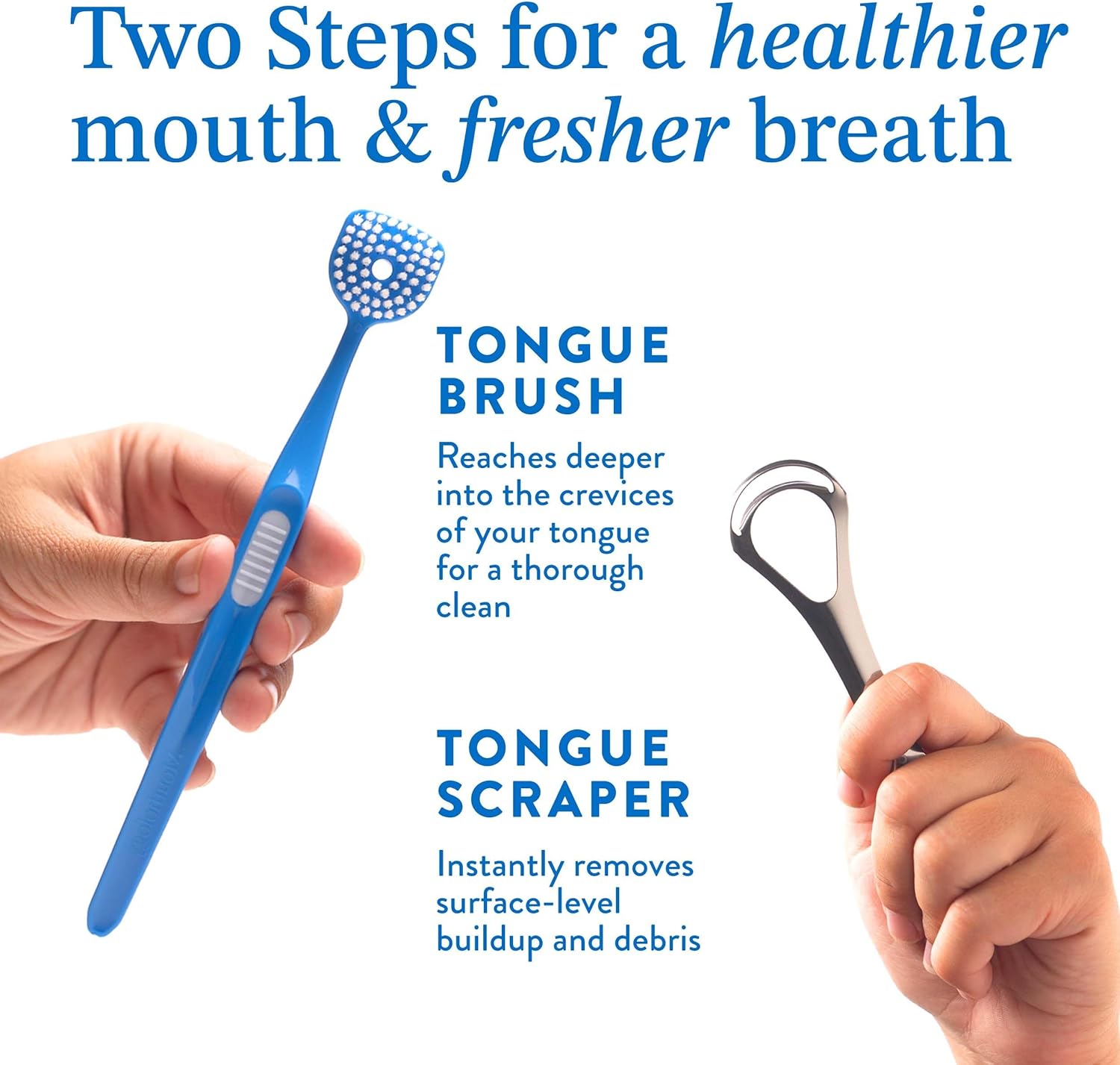 Mouthology Tongue Scraper