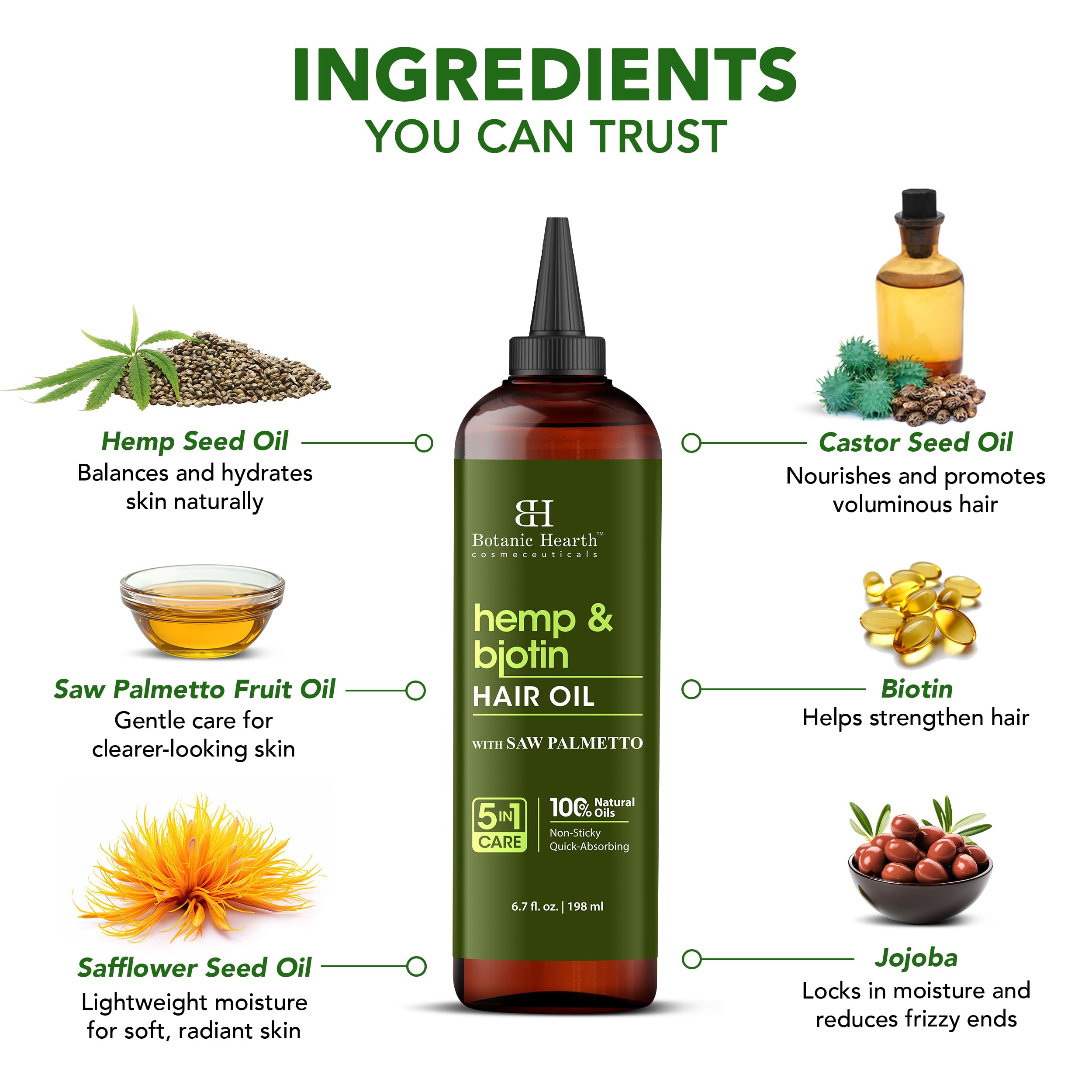 Botanic Hearth Argan, Castor or Rosemary Oil