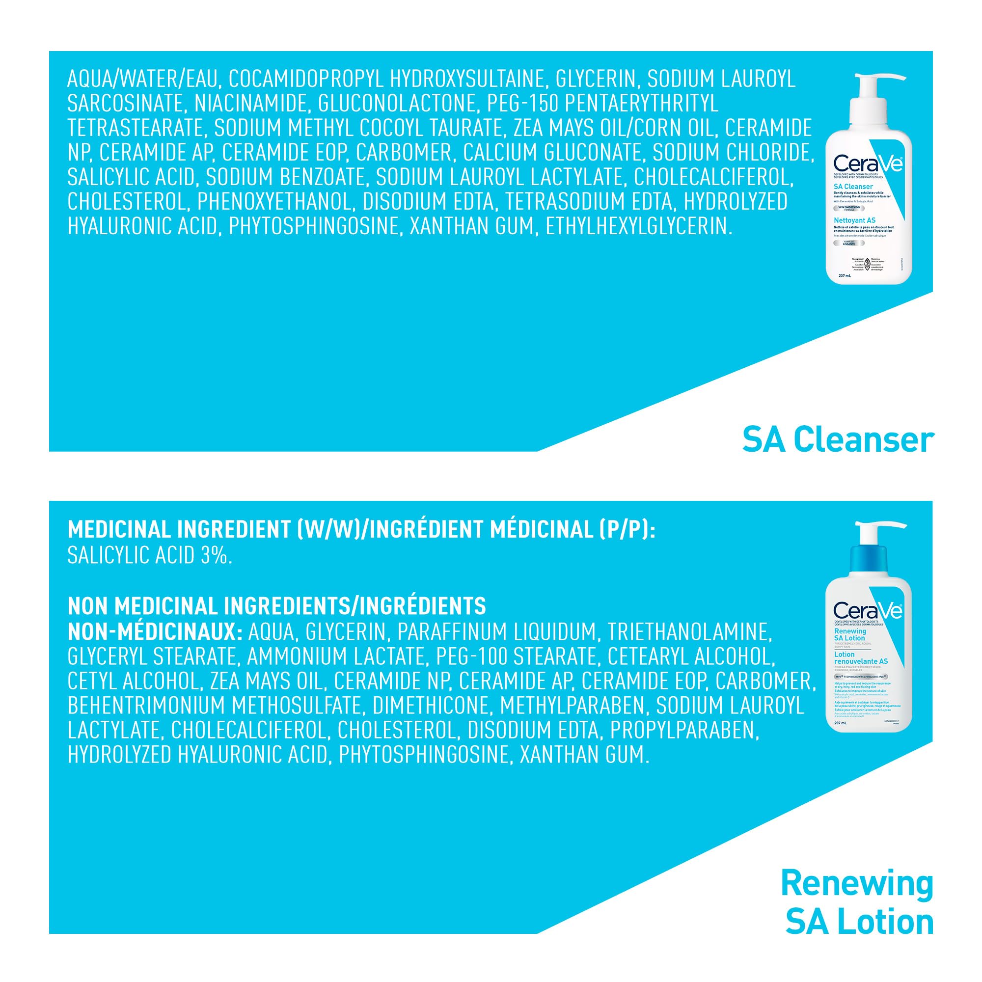 CeraVe SALICYLIC ACID Cleanser