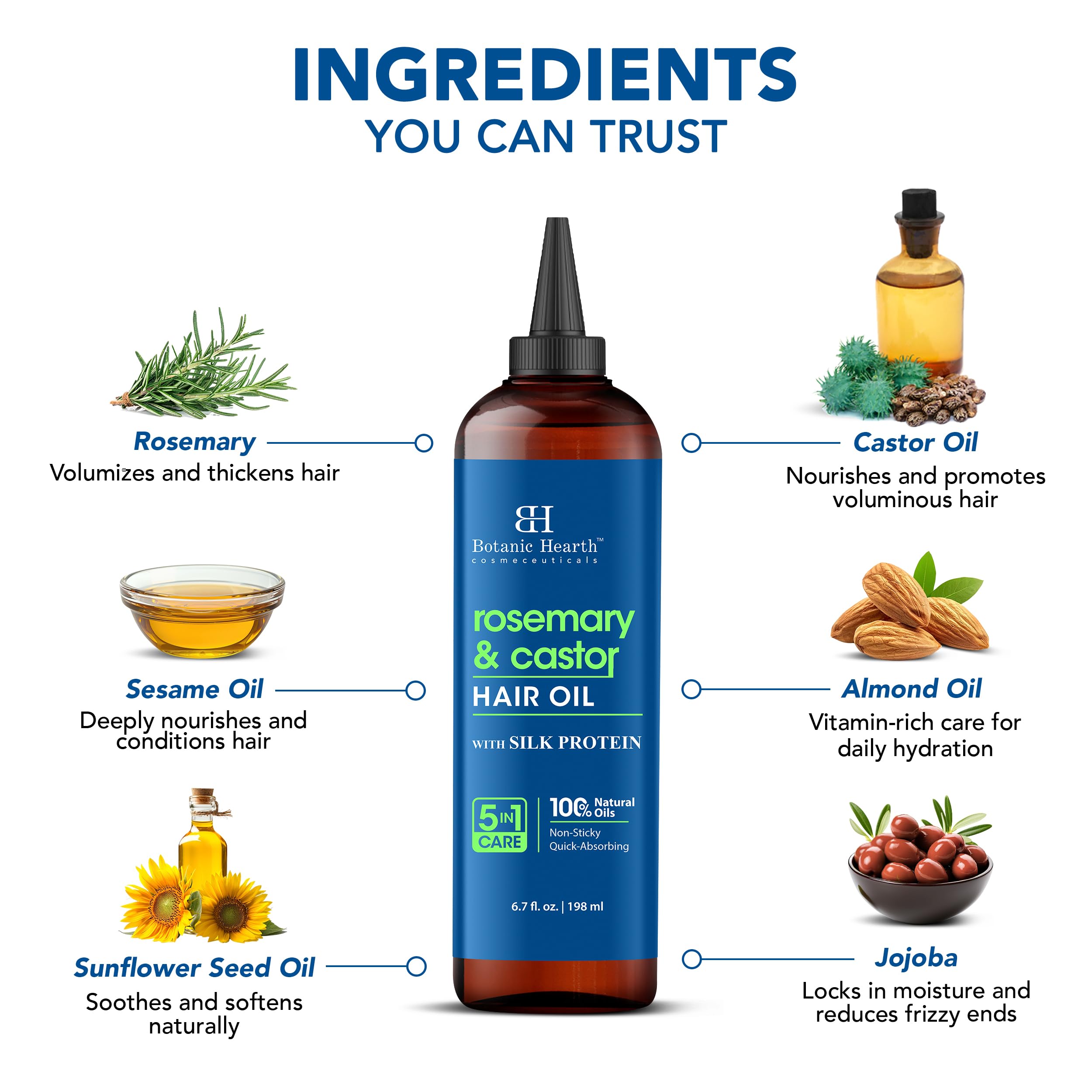 Botanic Hearth Argan, Castor or Rosemary Oil