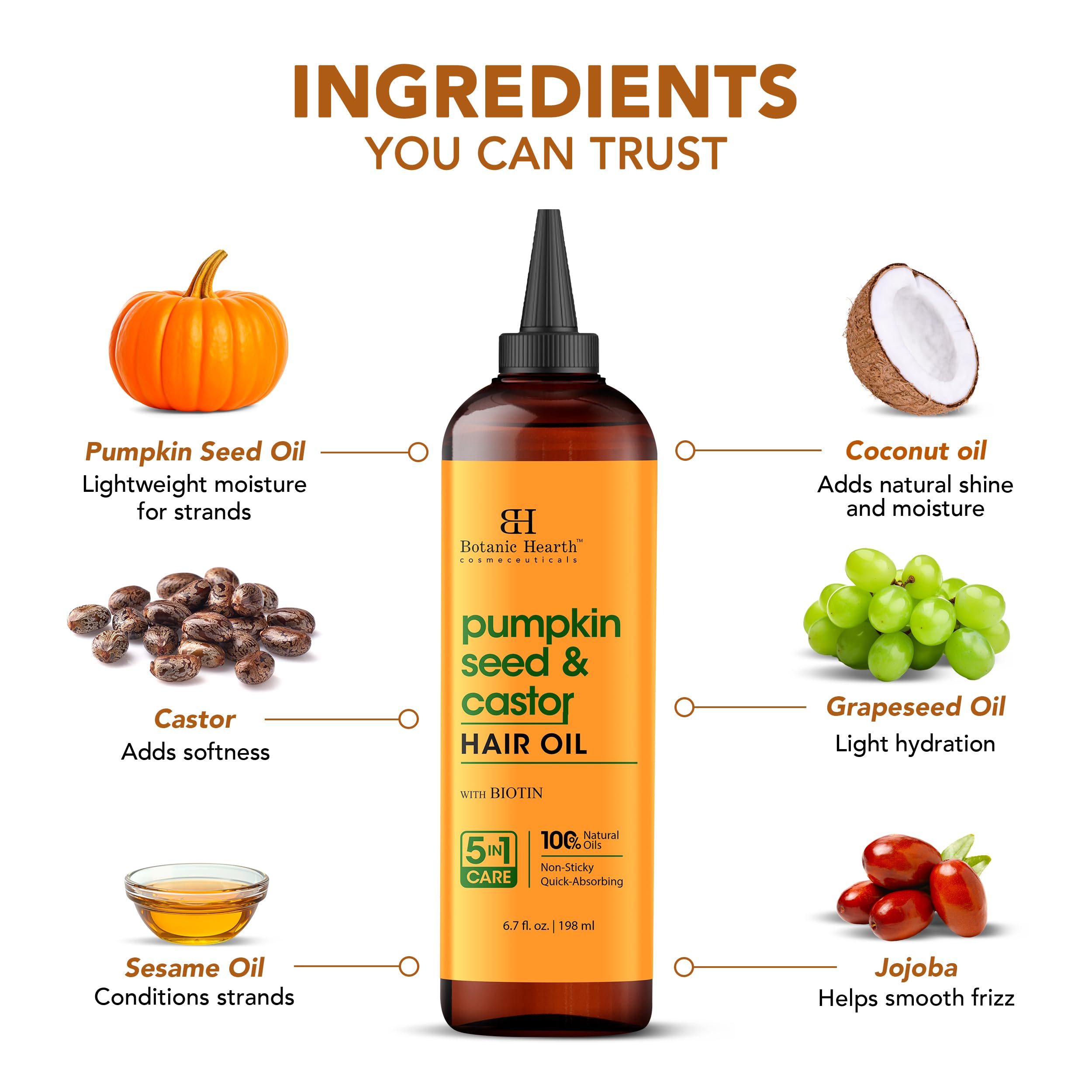 Botanic Hearth Argan, Castor or Rosemary Oil
