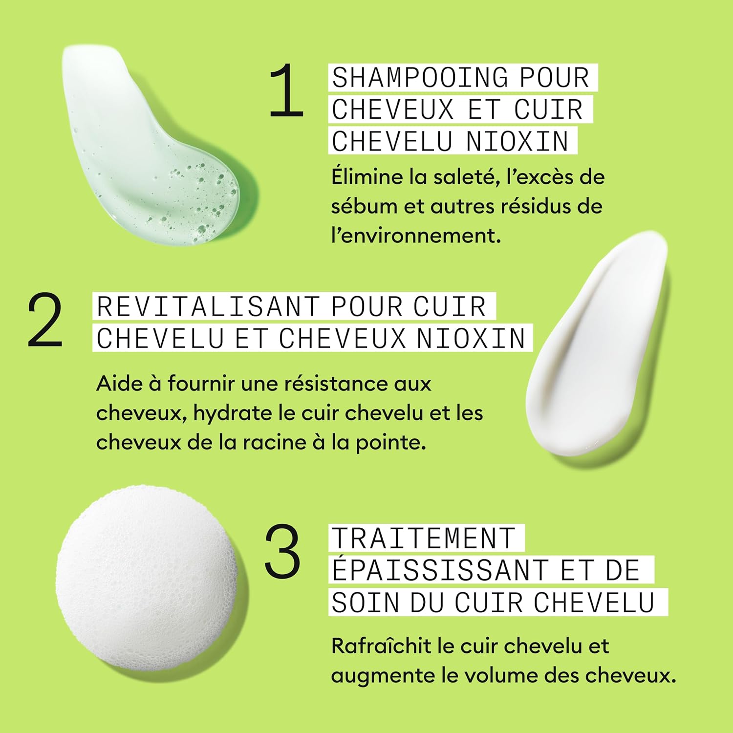 Nioxin Scalp Shampoo