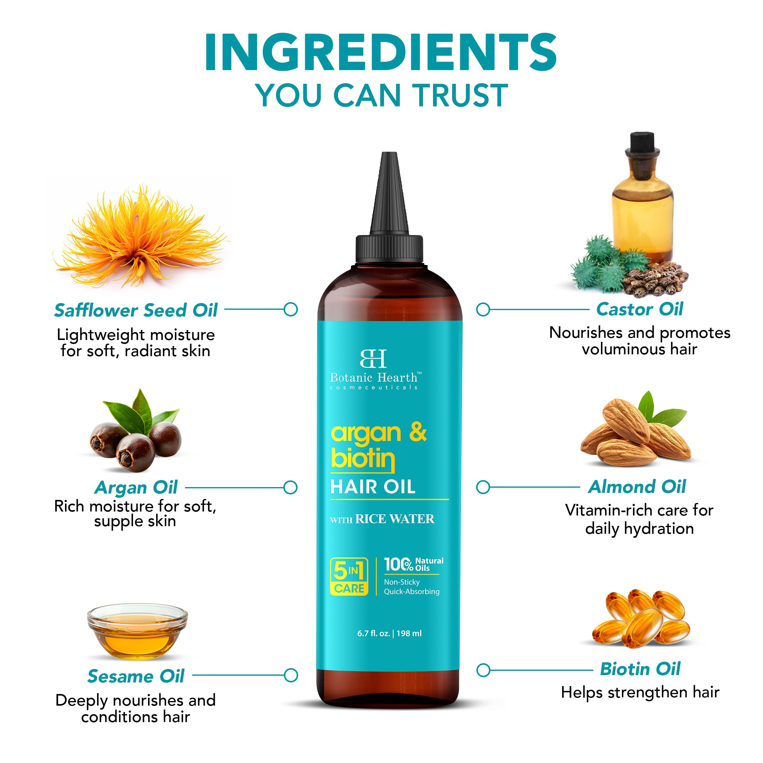 Botanic Hearth Argan, Castor or Rosemary Oil