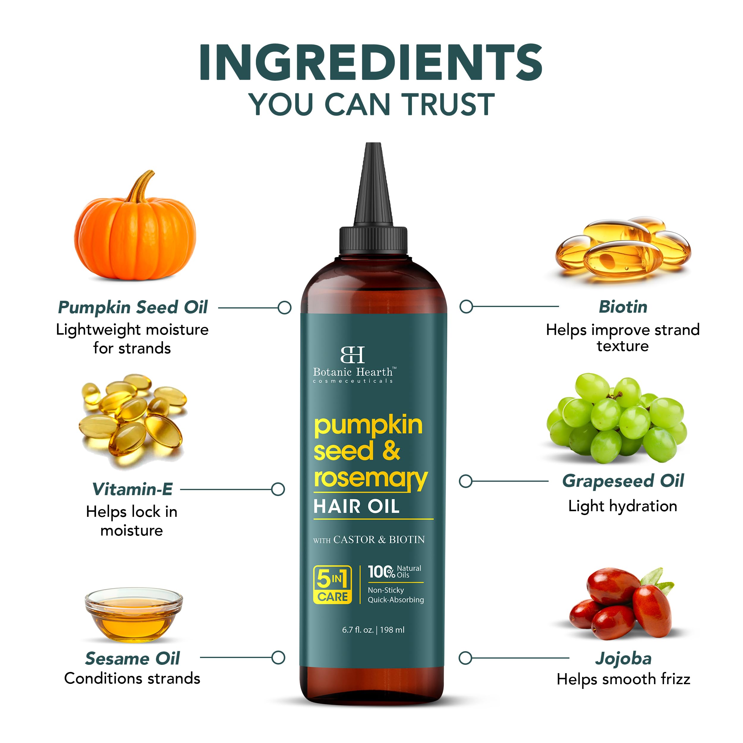 Botanic Hearth Argan, Castor or Rosemary Oil