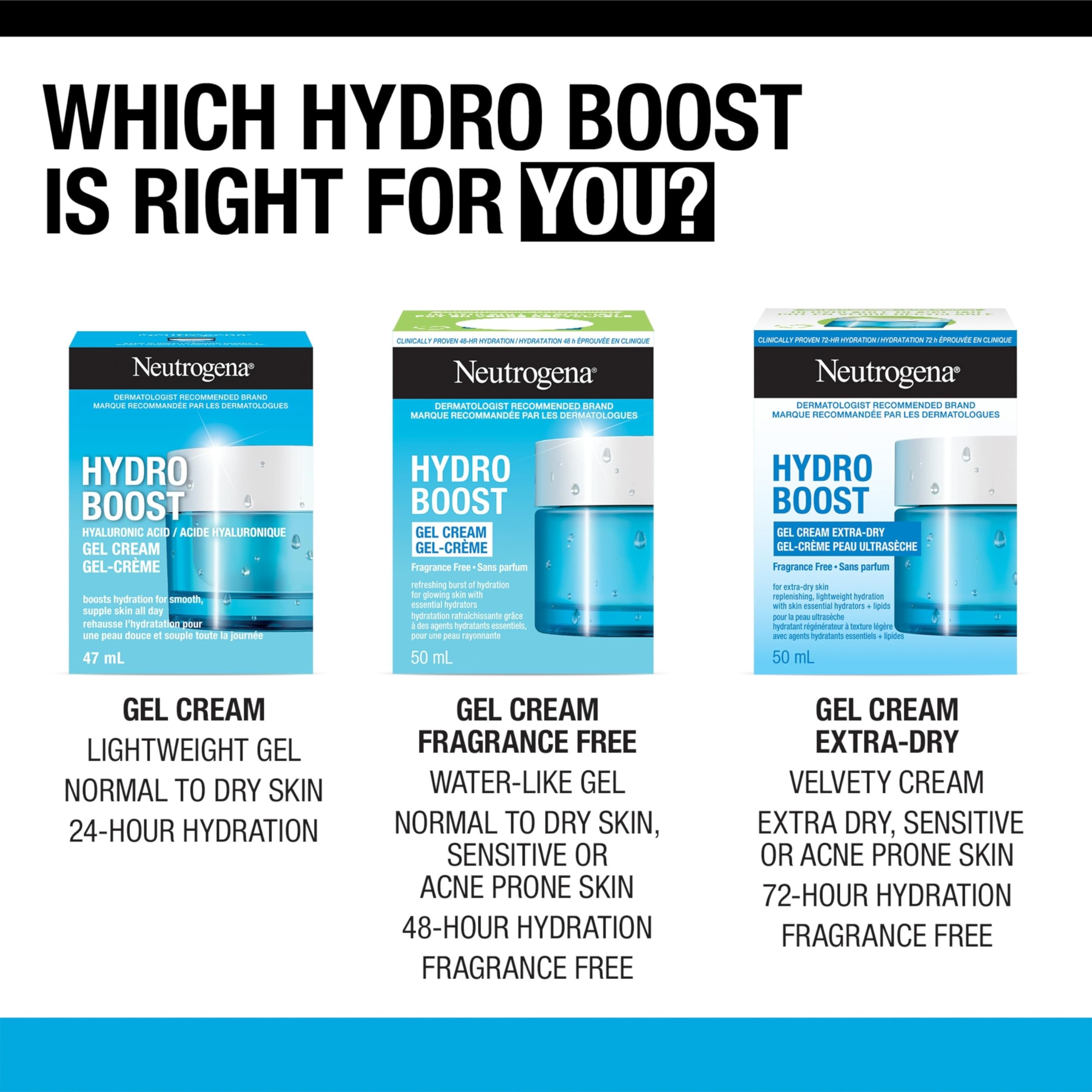 Neutrogena Hydro Boost Gel Cream Face Moisturizer